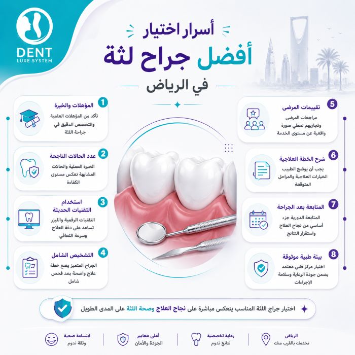 اسرار اختيار افضل جراح لثة في الرياض