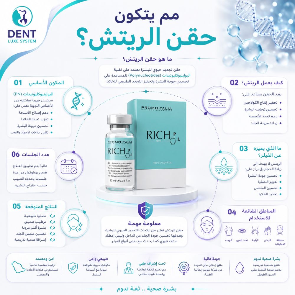 مم يتكون حقن الريتش؟