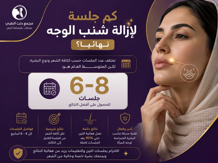تجربتي مع ليزر شعر الوجه-كم جلسة لإزالة شنب الوجه نهائياً؟