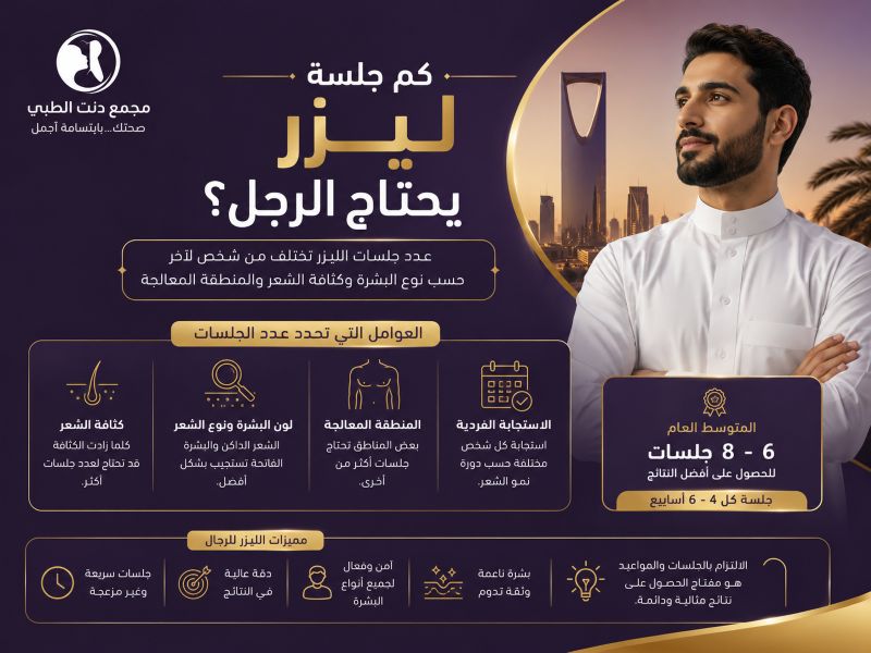 كم جلسة ليزر يحتاج الرجل