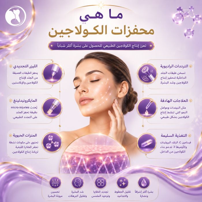 ما هي محفزات الكولاجين وكيف تعمل؟