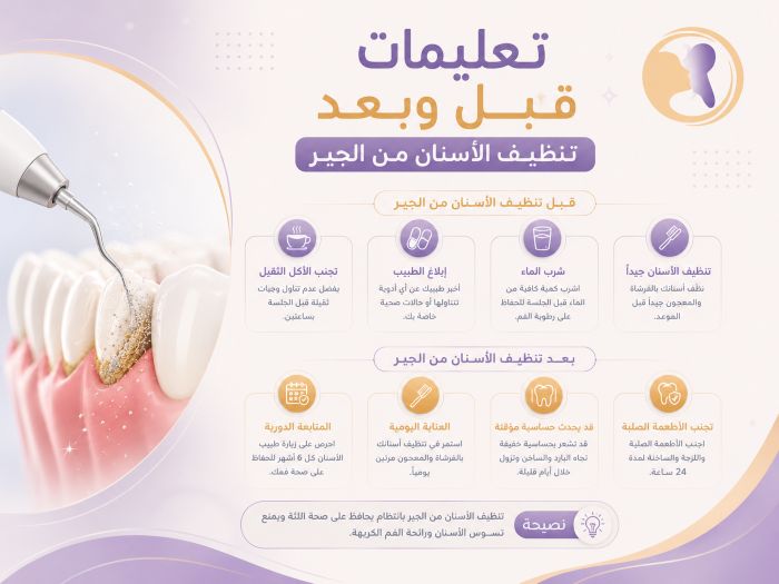 تعليمات قبل وبعد تنظيف الأسنان من الجير