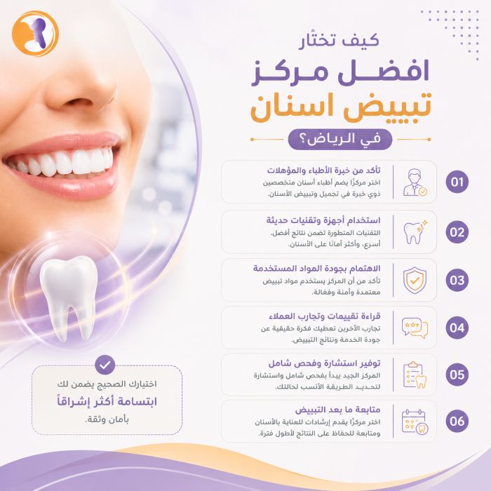 كيف تختار افضل مركز تبييض اسنان بالرياض؟